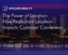 The Power of Location: How Restaurant Location Impacts Customer Conversion - Hong Kong Commercial F&B Real Estate Blog